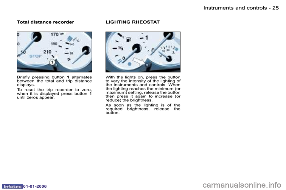Peugeot 206 CC Dag 2006  Owners Manual �2�5
�-�I�n�s�t�r�u�m�e�n�t�s� �a�n�d� �c�o�n�t�r�o�l�s
�0�1�-�0�1�-�2�0�0�6
�B�r�i�e�ﬂ�y �p�r�e�s�s�i�n�g �b�u�t�t�o�n
�1�  �a�l�t�e�r�n�a�t�e�s� 
�b�e�t�w�e�e�n�  �t�h�e�  �t�o�t�a�l�  �a�n�d�  �t