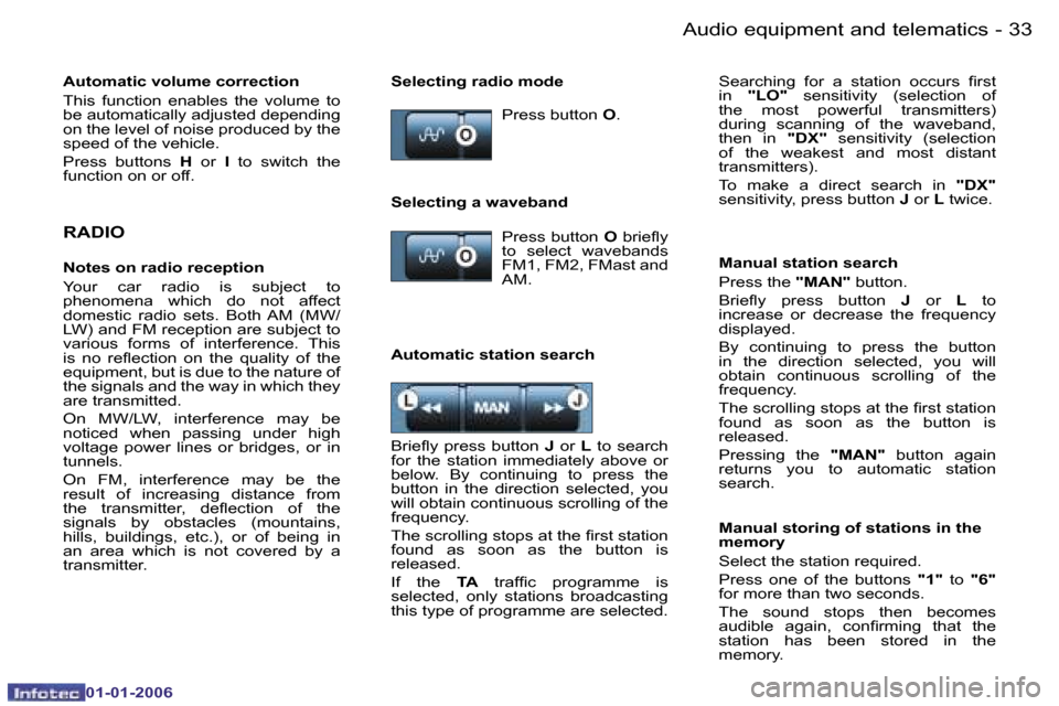 Peugeot 206 CC Dag 2006  Owners Manual �3�3
�-�A�u�d�i�o� �e�q�u�i�p�m�e�n�t� �a�n�d� �t�e�l�e�m�a�t�i�c�s
�0�1�-�0�1�-�2�0�0�6
�R�A�D�I�O
�N�o�t�e�s� �o�n� �r�a�d�i�o� �r�e�c�e�p�t�i�o�n 
�Y�o�u�r�  �c�a�r�  �r�a�d�i�o�  �i�s�  �s�u�b�j�e