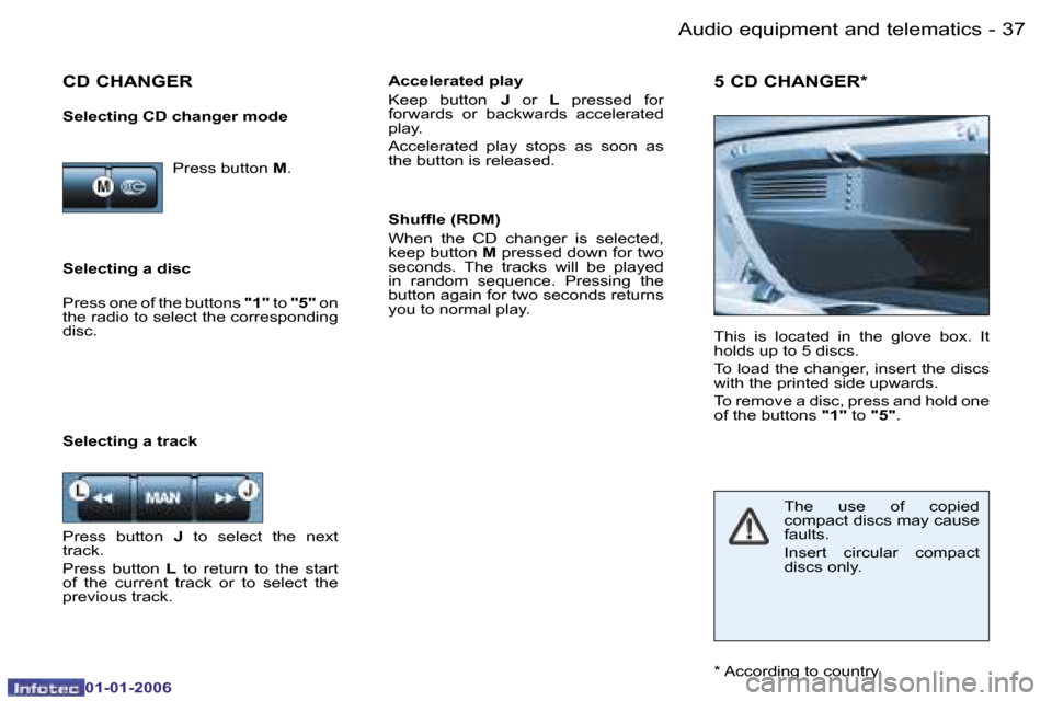 Peugeot 206 CC Dag 2006  Owners Manual �3�7
�-�A�u�d�i�o� �e�q�u�i�p�m�e�n�t� �a�n�d� �t�e�l�e�m�a�t�i�c�s
�0�1�-�0�1�-�2�0�0�6
�S�e�l�e�c�t�i�n�g� �a� �d�i�s�c �A�c�c�e�l�e�r�a�t�e�d� �p�l�a�y 
�K�e�e�p�  �b�u�t�t�o�n
� �J
�  �o�r�  �L�  
