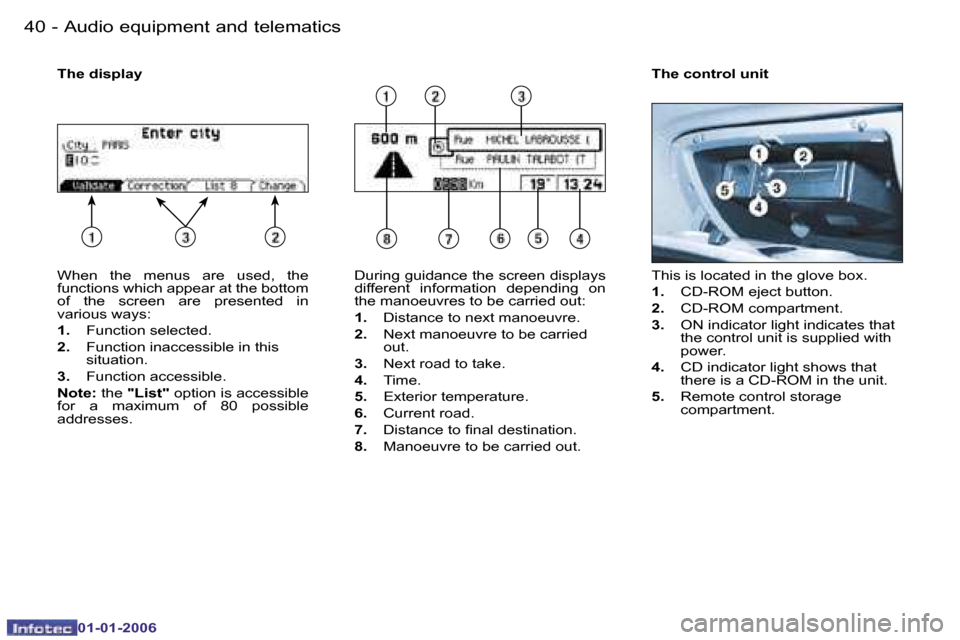 Peugeot 206 CC Dag 2006  Owners Manual �4�0 �-�A�u�d�i�o� �e�q�u�i�p�m�e�n�t� �a�n�d� �t�e�l�e�m�a�t�i�c�s
�0�1�-�0�1�-�2�0�0�6
�W�h�e�n�  �t�h�e�  �m�e�n�u�s�  �a�r�e�  �u�s�e�d�,�  �t�h�e�  
�f�u�n�c�t�i�o�n�s� �w�h�i�c�h� �a�p�p�e�a�r� 