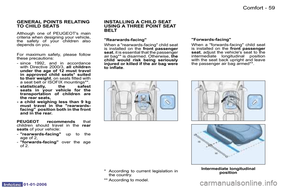 Peugeot 206 CC Dag 2006  Owners Manual �5�9
�-�C�o�m�f�o�r�t
�0�1�-�0�1�-�2�0�0�6
�"�F�o�r�w�a�r�d�s�-�f�a�c�i�n�g�" 
�W�h�e�n�  �a�  �"�f�o�r�w�a�r�d�s�-�f�a�c�i�n�g�"�  �c�h�i�l�d�  �s�e�a�t�  
�i�s�  �i�n�s�t�a�l�l�e�d�  �o�n�  �t�h�e� 