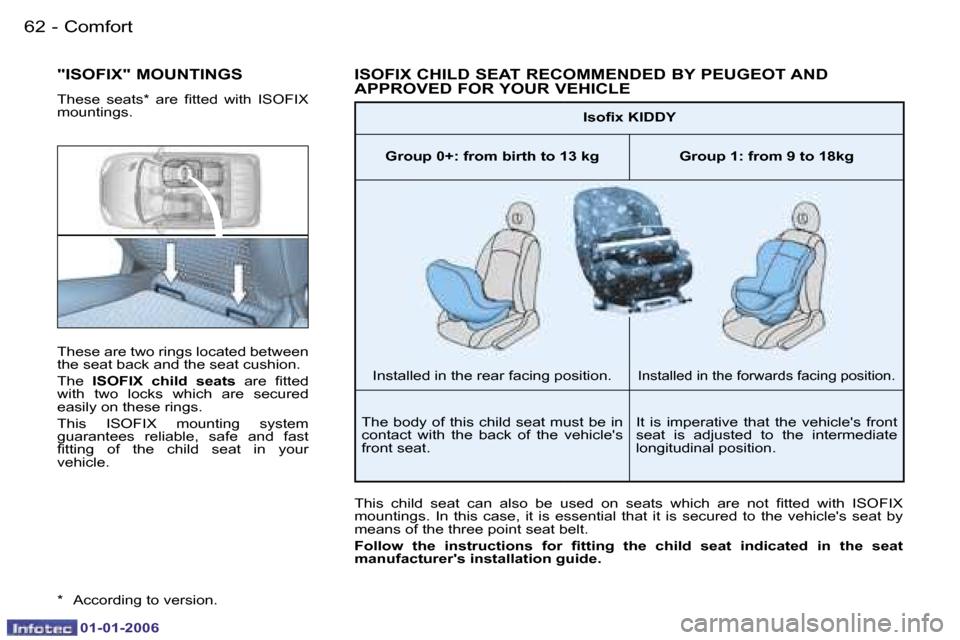 Peugeot 206 CC Dag 2006  Owners Manual �6�2 �-�C�o�m�f�o�r�t
�0�1�-�0�1�-�2�0�0�6
�T�h�e�s�e� �a�r�e� �t�w�o� �r�i�n�g�s� �l�o�c�a�t�e�d� �b�e�t�w�e�e�n�  
�t�h�e� �s�e�a�t� �b�a�c�k� �a�n�d� �t�h�e� �s�e�a�t� �c�u�s�h�i�o�n�. 
�T�h�e� 
�I