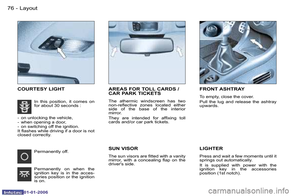 Peugeot 206 CC Dag 2006  Owners Manual �7�6 �-�L�a�y�o�u�t
�0�1�-�0�1�-�2�0�0�6
�C�O�U�R�T�E�S�Y� �L�I�G�H�T�L�I�G�H�T�E�R� 
�P�r�e�s�s� �a�n�d� �w�a�i�t� �a� �f�e�w� �m�o�m�e�n�t�s� �u�n�t�i�l� �i�t�  
�s�p�r�i�n�g�s� �o�u�t� �a�u�t�o�m�a
