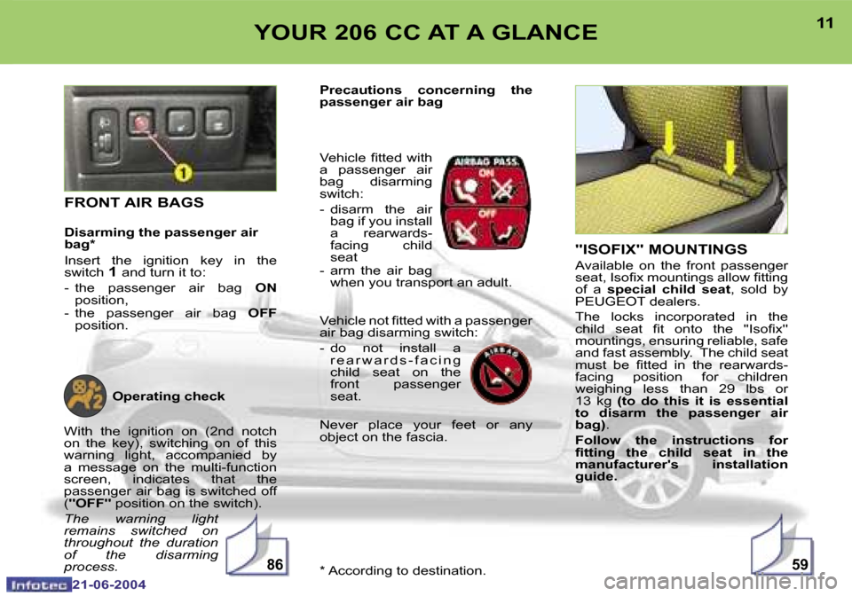 Peugeot 206 CC Dag 2004  Owners Manual �5�9�8�6
�1�0
�2�1�-�0�6�-�2�0�0�4
�1�1
�2�1�-�0�6�-�2�0�0�4
�Y�O�U�R� �2�0�6� �C�C� �A�T� �A� �G�L�A�N�C�E
���I�S�O�F�I�X��� �M�O�U�N�T�I�N�G�S
�A�v�a�i�l�a�b�l�e�  �o�n�  �t�h�e�  �f�r�o�n�t�  �