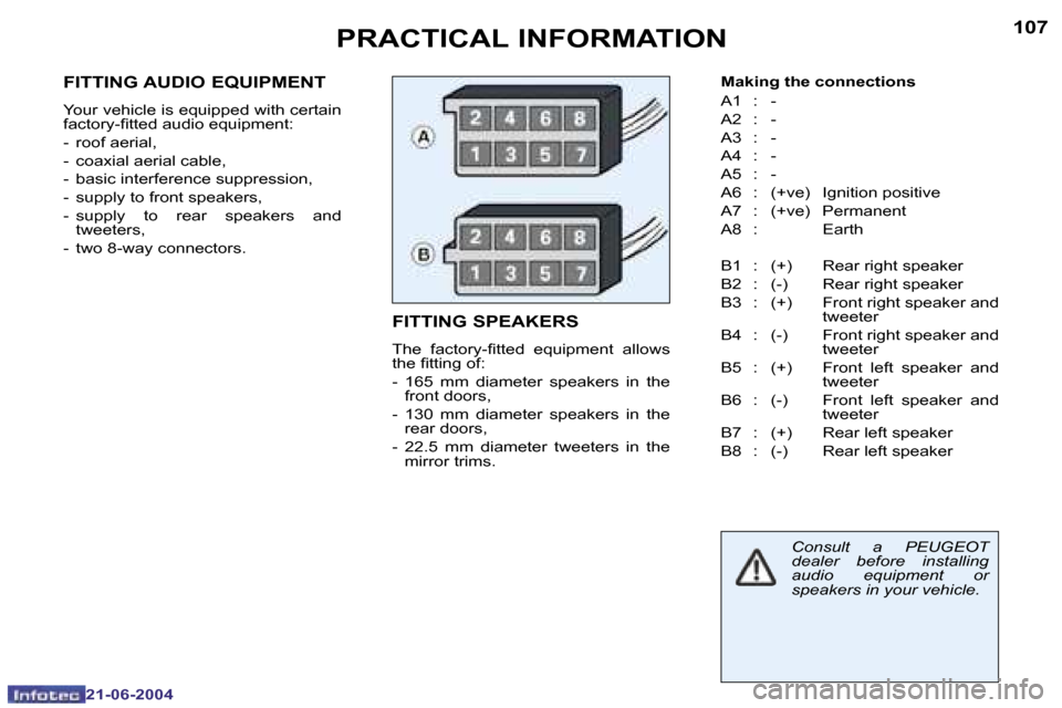 Peugeot 206 CC Dag 2004  Owners Manual �1�0�6
�2�1�-�0�6�-�2�0�0�4
�1�0�7
�2�1�-�0�6�-�2�0�0�4
�P�R�A�C�T�I�C�A�L� �I�N�F�O�R�M�A�T�I�O�N�F�I�T�T�I�N�G� �S�P�E�A�K�E�R�S� 
�T�h�e�  �f�a�c�t�o�r�y�-�i�t�t�e�d�  �e�q�u�i�p�m�e�n�t�  �a�l�l�o