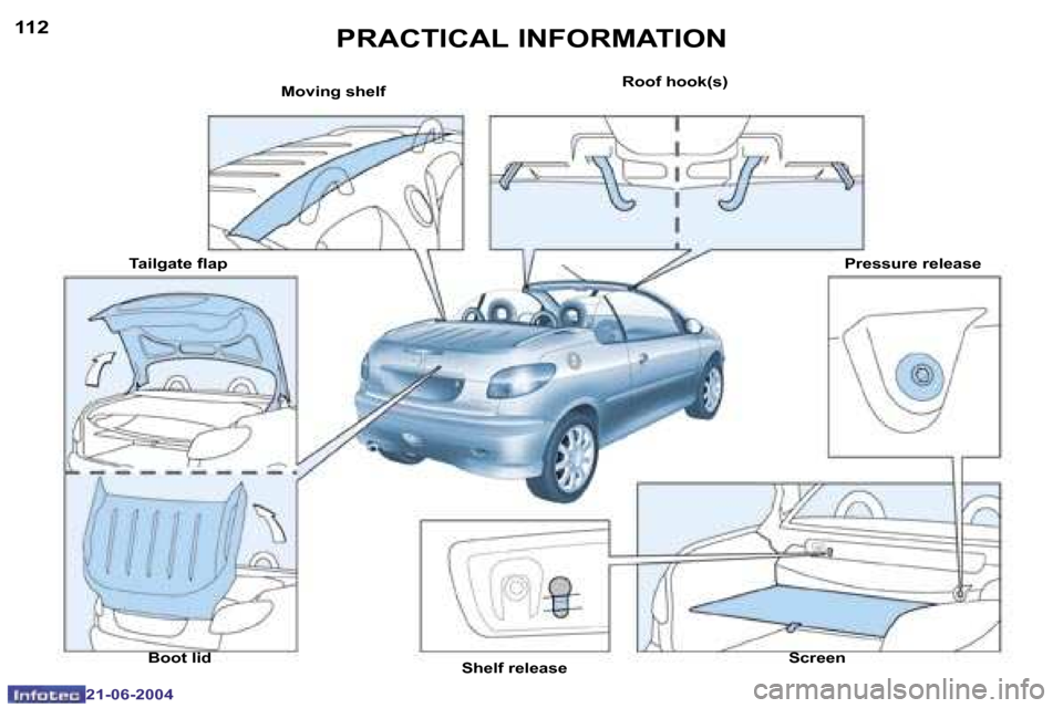 Peugeot 206 CC Dag 2004  Owners Manual �1�1�2
�2�1�-�0�6�-�2�0�0�4
�1�1�3
�2�1�-�0�6�-�2�0�0�4
�P�R�A�C�T�I�C�A�L� �I�N�F�O�R�M�A�T�I�O�N
�M�o�v�i�n�g� �s�h�e�l�f�R�o�o�f� �h�o�o�k�(�s�)
�P�r�e�s�s�u�r�e� �r�e�l�e�a�s�e
�S�c�r�e�e�n
�S�h�e