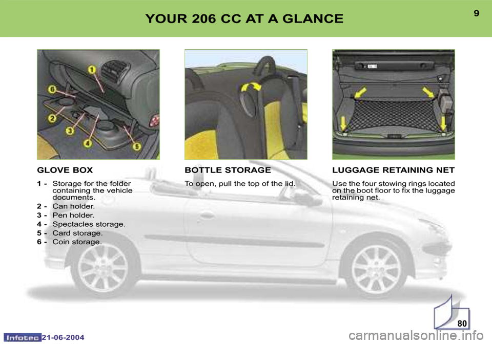 Peugeot 206 CC Dag 2004  Owners Manual �8�0
�8
�2�1�-�0�6�-�2�0�0�4
�9
�2�1�-�0�6�-�2�0�0�4
�Y�O�U�R� �2�0�6� �C�C� �A�T� �A� �G�L�A�N�C�E�L�U�G�G�A�G�E� �R�E�T�A�I�N�I�N�G� �N�E�T
�U�s�e� �t�h�e� �f�o�u�r� �s�t�o�w�i�n�g� �r�i�n�g�s� �l�o