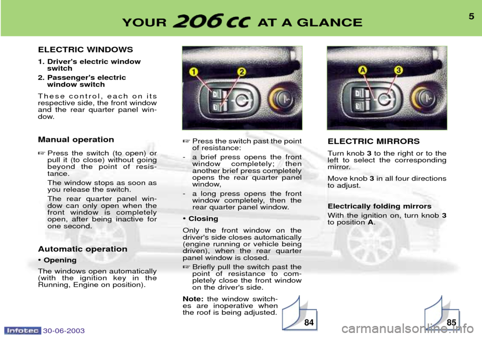 Peugeot 206 CC Dag 2003  Owners Manual 30-06-20038584
5YOUR AT A GLANCE
ELECTRIC WINDOWS 
1. Drivers electric window
switch
2. Passengers electric  window switch
These control, each on its respective side, the front windowand the rear qu