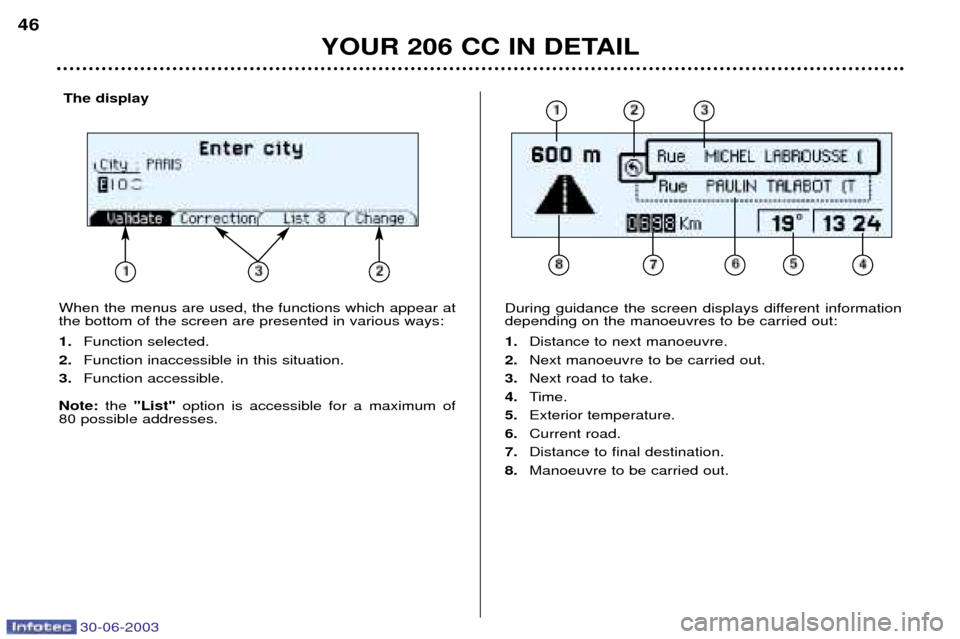 Peugeot 206 CC Dag 2003  Owners Manual 30-06-2003
YOUR 206 CC IN DETAIL
During guidance the screen displays different information depending on the manoeuvres to be carried out: 1.Distance to next manoeuvre.
2. Next manoeuvre to be carried 