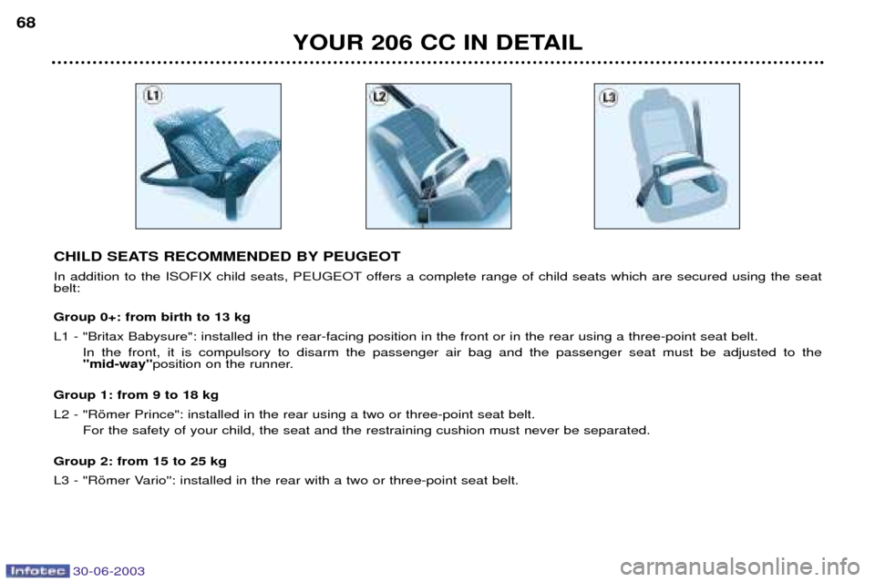 Peugeot 206 CC Dag 2003  Owners Manual 30-06-2003
YOUR 206 CC IN DETAIL
68
CHILD SEATS RECOMMENDED BY PEUGEOT 
In addition to the ISOFIX child seats, PEUGEOT offers a complete range of child seats which are secured using the seat belt: Gro