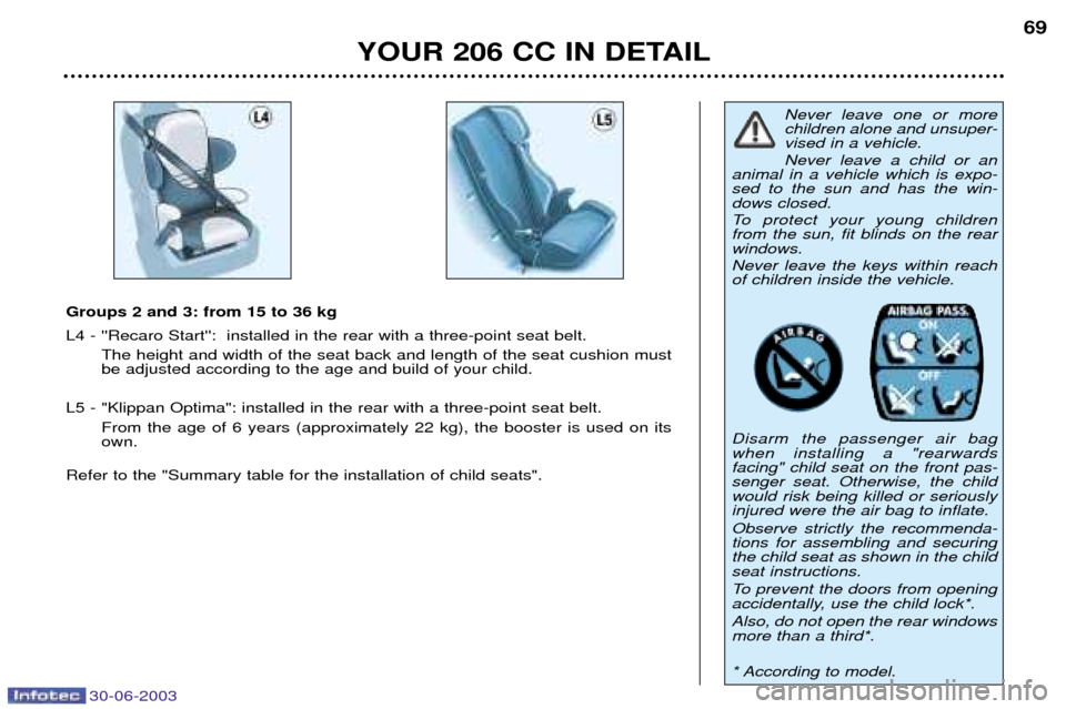 Peugeot 206 CC Dag 2003  Owners Manual 30-06-2003
YOUR 206 CC IN DETAIL69
Groups 2 and 3: from 15 to 36 kg L4 - Recaro Start:  installed in the rear with a three-point seat belt.
The height and width of the seat back and length of the 
