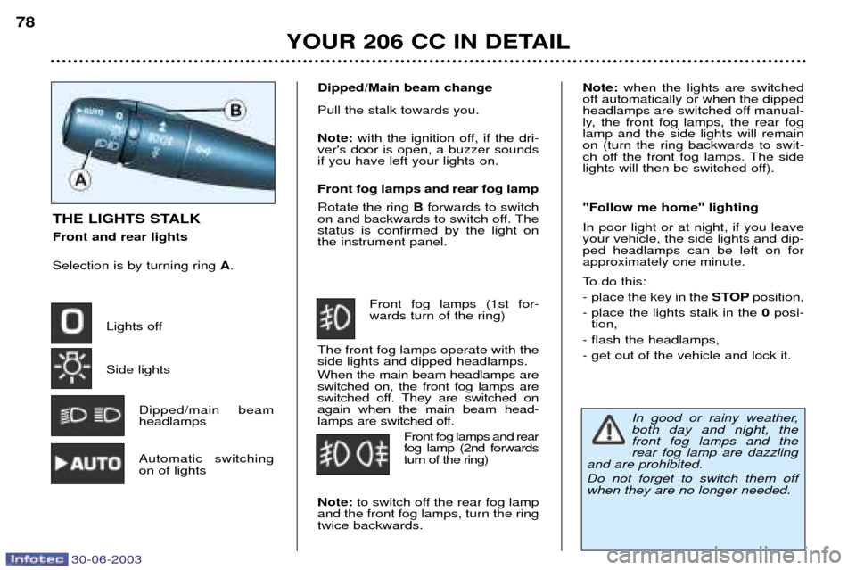 Peugeot 206 CC Dag 2003  Owners Manual 30-06-2003
YOUR 206 CC IN DETAIL
78
THE LIGHTS STALK Front and rear lights Selection is by turning ring 
A.
Lights off Side lights Dipped/main beam headlamps
Automatic switchingon of lights
Dipped/Mai