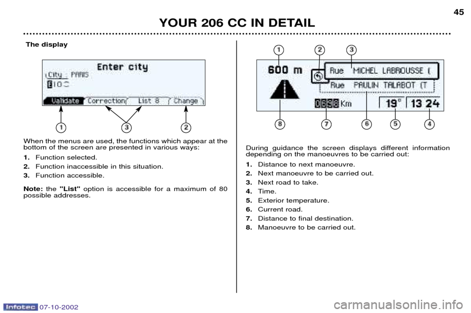 Peugeot 206 CC Dag 2002.5  Owners Manual 07-10-2002
The display
When the menus are used, the functions which appear at the bottom of the screen are presented in various ways: 1. Function selected.
2. Function inaccessible in this situation.
