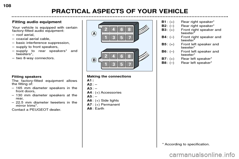 Peugeot 206 CC Dag 2001.5  Owners Manual PRACTICAL ASPECTS OF YOUR VEHICLE
108
Fitting audio equipment 
Your vehicle is equipped with certain factory-fitted audio equipment: 
Ð roof aerial,
Ð coaxial aerial cable,
Ð basic interference sup