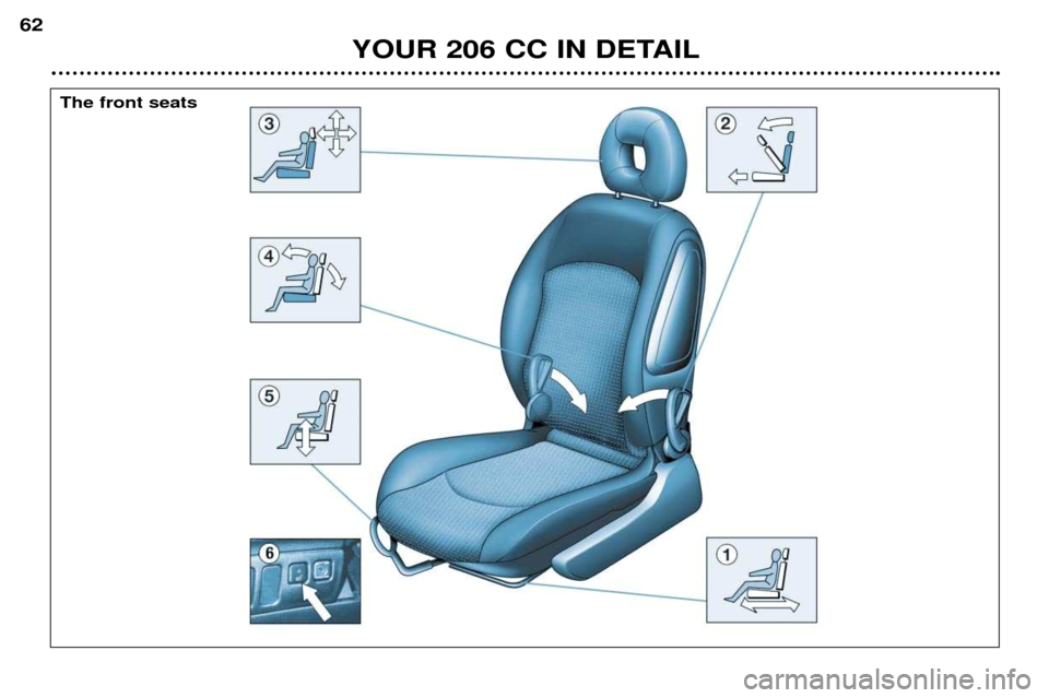 Peugeot 206 CC Dag 2001.5  Owners Manual YOUR 206 CC IN DETAIL
62
The front seats  