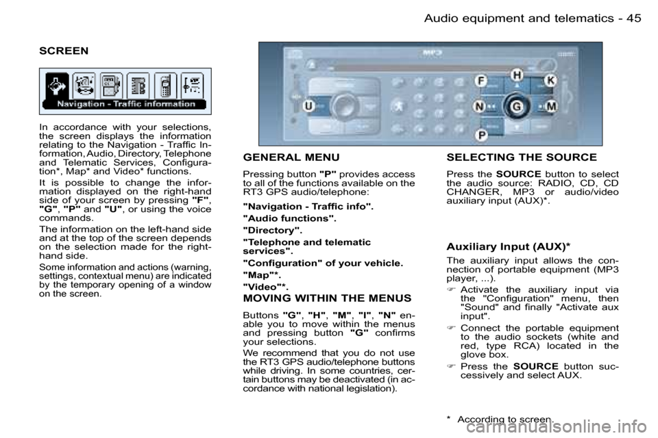 Peugeot 206 Dag 2006  Owners Manual �4�5
�-�A�u�d�i�o� �e�q�u�i�p�m�e�n�t� �a�n�d� �t�e�l�e�m�a�t�i�c�s
�S�E�L�E�C�T�I�N�G� �T�H�E� �S�O�U�R�C�E
�P�r�e�s�s�  �t�h�e� 
�S�O�U�R�C�E�  �b�u�t�t�o�n�  �t�o�  �s�e�l�e�c�t� 
�t�h�e�  �a�u�d�i