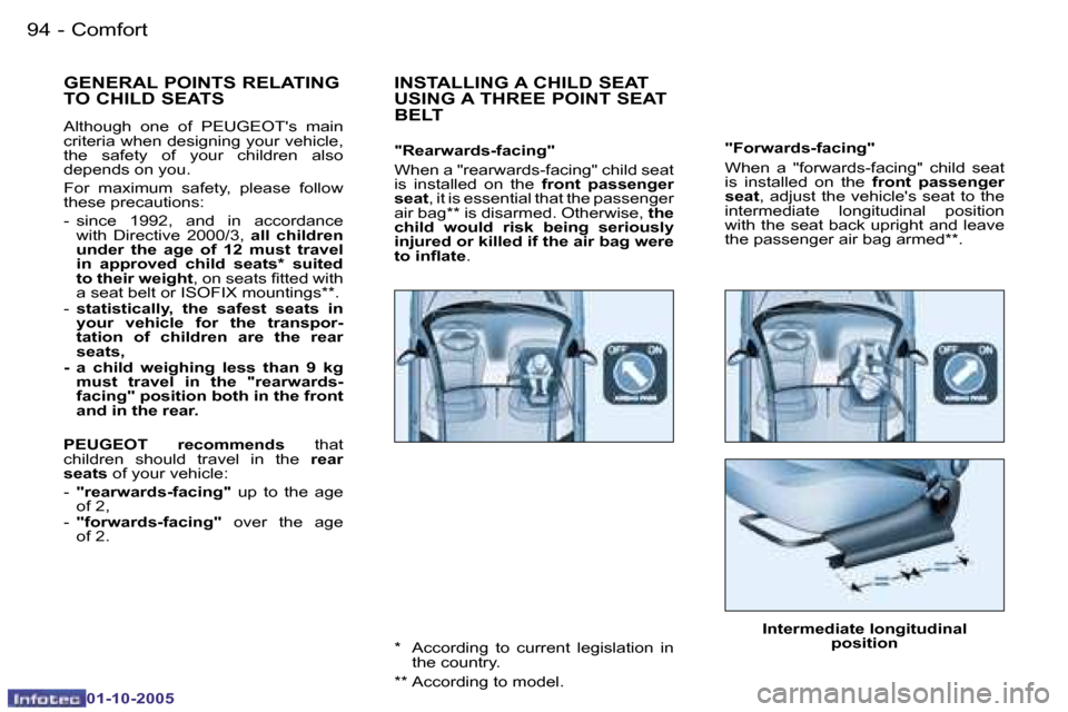 Peugeot 206 Dag 2005.5  Owners Manual �C�o�m�f�o�r�t�9�4 �-
�0�1�-�1�0�-�2�0�0�5
�9�5�C�o�m�f�o�r�t�-
�0�1�-�1�0�-�2�0�0�5
�"�F�o�r�w�a�r�d�s�-�f�a�c�i�n�g�" 
�W�h�e�n�  �a�  �"�f�o�r�w�a�r�d�s�-�f�a�c�i�n�g�"�  �c�h�i�l�d�  �s�e�a�t�  
�