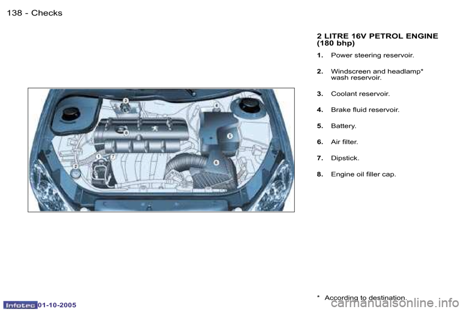 Peugeot 206 Dag 2005.5  Owners Manual �C�h�e�c�k�s�1�3�8 �-
�0�1�-�1�0�-�2�0�0�5
�1�3�9�C�h�e�c�k�s�-
�0�1�-�1�0�-�2�0�0�5
�2� �L�I�T�R�E� �1�6�V� �P�E�T�R�O�L� �E�N�G�I�N�E�  
�(�1�8�0� �b�h�p�)
�1�.�  �P�o�w�e�r� �s�t�e�e�r�i�n�g� �r�e�