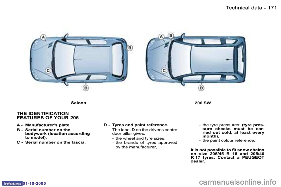 Peugeot 206 Dag 2005.5  Owners Manual �T�e�c�h�n�i�c�a�l� �d�a�t�a�1�7�0 �-
�0�1�-�1�0�-�2�0�0�5
�1�7�1�T�e�c�h�n�i�c�a�l� �d�a�t�a�-
�0�1�-�1�0�-�2�0�0�5
�T�H�E� �I�D�E�N�T�I�F�I�C�A�T�I�O�N�  
�F�E�A�T�U�R�E�S� �O�F� �Y�O�U�R� �2�0�6
�A