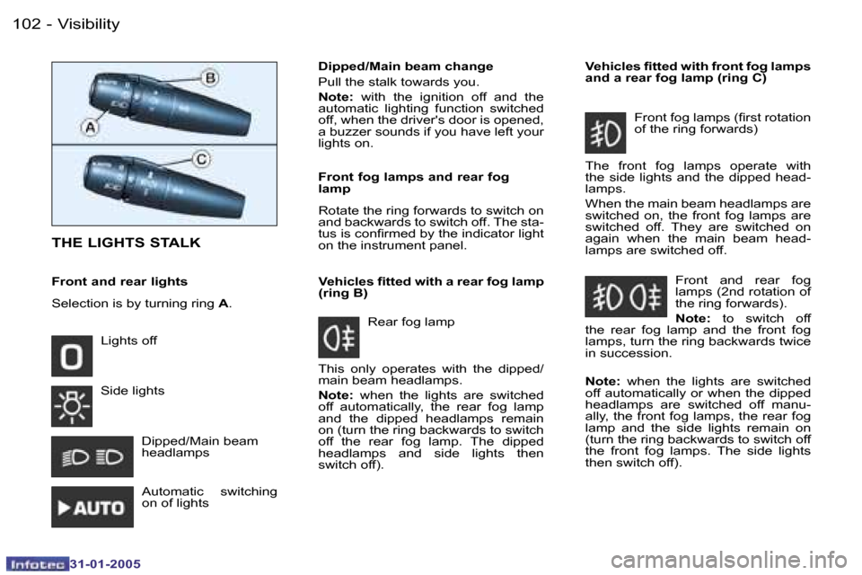 Peugeot 206 Dag 2004.5  Owners Manual �1�0�2 �-
�3�1�-�0�1�-�2�0�0�5
�1�0�3
�-
�3�1�-�0�1�-�2�0�0�5
�T�H�E� �L�I�G�H�T�S� �S�T�A�L�K
�F�r�o�n�t� �a�n�d� �r�e�a�r� �l�i�g�h�t�s
�S�e�l�e�c�t�i�o�n� �i�s� �b�y� �t�u�r�n�i�n�g� �r�i�n�g�  �A�