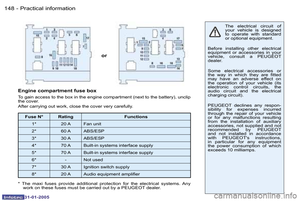 Peugeot 206 Dag 2004.5  Owners Manual �1�4�8 �-
�3�1�-�0�1�-�2�0�0�5
�1�4�9
�-
�3�1�-�0�1�-�2�0�0�5
�o�r
�T�h�e�  �e�l�e�c�t�r�i�c�a�l�  �c�i�r�c�u�i�t�  �o�f�  
�y�o�u�r�  �v�e�h�i�c�l�e�  �i�s�  �d�e�s�i�g�n�e�d� 
�t�o�  �o�p�e�r�a�t�e�