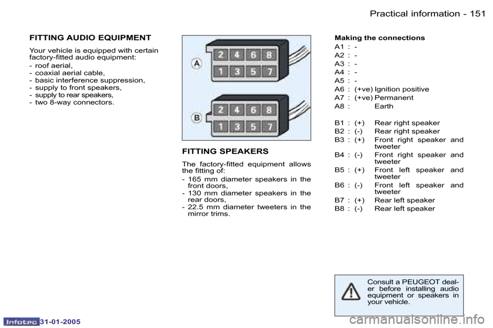 Peugeot 206 Dag 2004.5  Owners Manual �1�5�0 �-
�3�1�-�0�1�-�2�0�0�5
�1�5�1
�-
�3�1�-�0�1�-�2�0�0�5
�F�I�T�T�I�N�G� �S�P�E�A�K�E�R�S� 
�T�h�e�  �f�a�c�t�o�r�y�-�i�t�t�e�d�  �e�q�u�i�p�m�e�n�t�  �a�l�l�o�w�s�  
�t�h�e� �i�t�t�i�n�g� �o�f�: