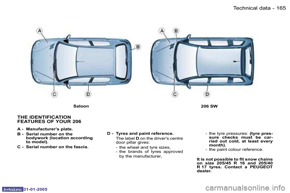 Peugeot 206 Dag 2004.5  Owners Manual �1�6�4 �-
�3�1�-�0�1�-�2�0�0�5
�1�6�5
�-
�3�1�-�0�1�-�2�0�0�5
�T�H�E� �I�D�E�N�T�I�F�I�C�A�T�I�O�N�  
�F�E�A�T�U�R�E�S� �O�F� �Y�O�U�R� �2�0�6
�A� �-�  �M�a�n�u�f�a�c�t�u�r�e�r��s� �p�l�a�t�e�. 
�B� 