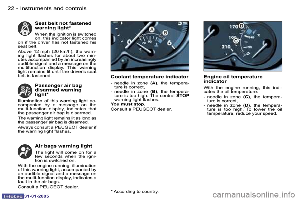 Peugeot 206 Dag 2004.5  Owners Manual �2�2 �-
�3�1�-�0�1�-�2�0�0�5
�2�3
�-
�3�1�-�0�1�-�2�0�0�5
�S�e�a�t� �b�e�l�t� �n�o�t� �f�a�s�t�e�n�e�d�  
�w�a�r�n�i�n�g� �l�i�g�h�t�*
�W�h�e�n� �t�h�e� �i�g�n�i�t�i�o�n� �i�s� �s�w�i�t�c�h�e�d�  
�o�