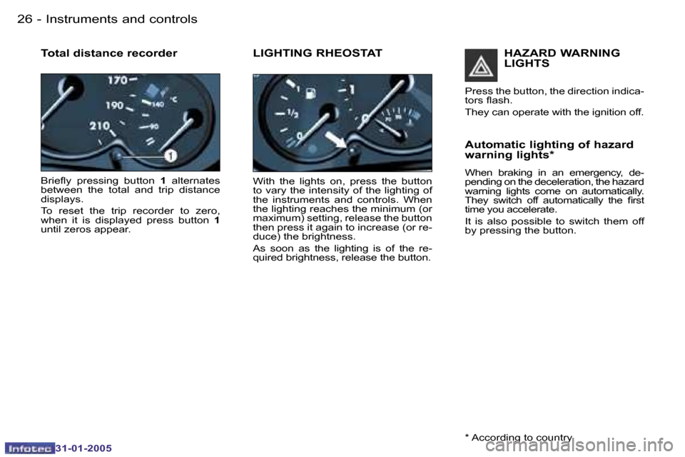 Peugeot 206 Dag 2004.5  Owners Manual �2�6 �-
�3�1�-�0�1�-�2�0�0�5
�T�o�t�a�l� �d�i�s�t�a�n�c�e� �r�e�c�o�r�d�e�r
�B�r�i�e�l�y�  �p�r�e�s�s�i�n�g�  �b�u�t�t�o�n� �1�  �a�l�t�e�r�n�a�t�e�s� 
�b�e�t�w�e�e�n�  �t�h�e�  �t�o�t�a�l�  �a�n�d�  