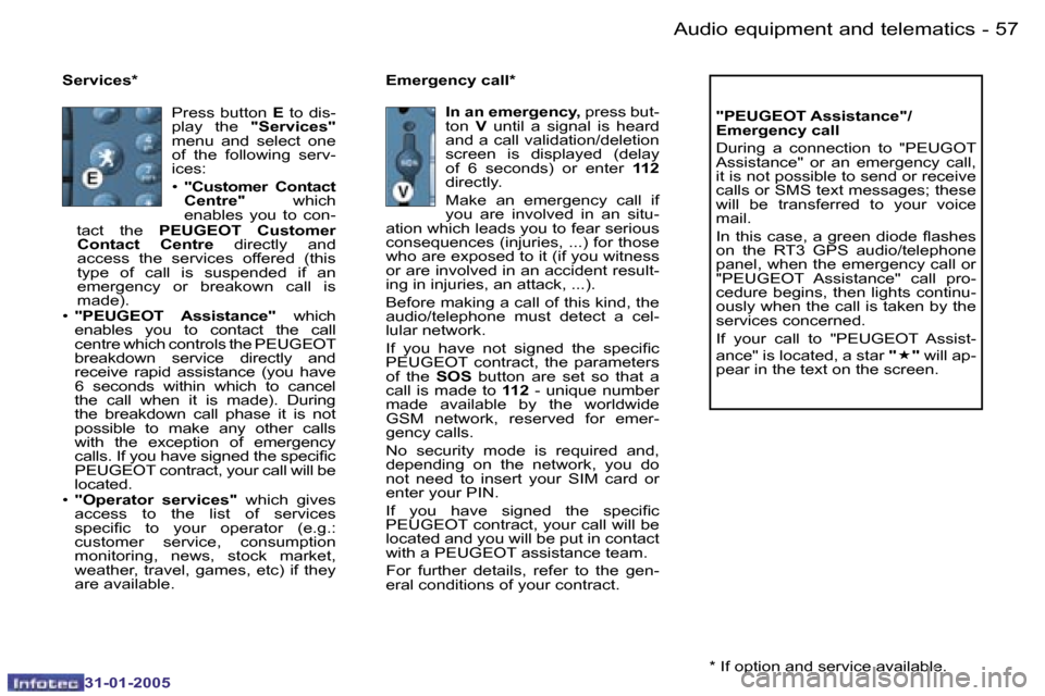 Peugeot 206 Dag 2004.5  Owners Manual �5�6 �-
�3�1�-�0�1�-�2�0�0�5
�5�7
�-
�3�1�-�0�1�-�2�0�0�5
�S�e�r�v�i�c�e�s�* �E�m�e�r�g�e�n�c�y� �c�a�l�l�*
�"�P�E�U�G�E�O�T� �A�s�s�i�s�t�a�n�c�e�"�/ 
�E�m�e�r�g�e�n�c�y� �c�a�l�l 
�D�u�r�i�n�g�  �a�