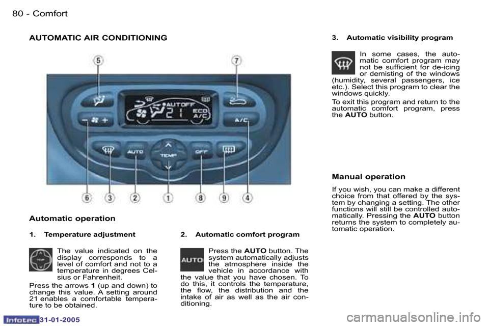 Peugeot 206 Dag 2004.5  Owners Manual �8�0 �-
�3�1�-�0�1�-�2�0�0�5
�8�1
�-
�3�1�-�0�1�-�2�0�0�5
�A�U�T�O�M�A�T�I�C� �A�I�R� �C�O�N�D�I�T�I�O�N�I�N�G 
�A�u�t�o�m�a�t�i�c� �o�p�e�r�a�t�i�o�n
�2�.�  �A�u�t�o�m�a�t�i�c� �c�o�m�f�o�r�t� �p�r�o