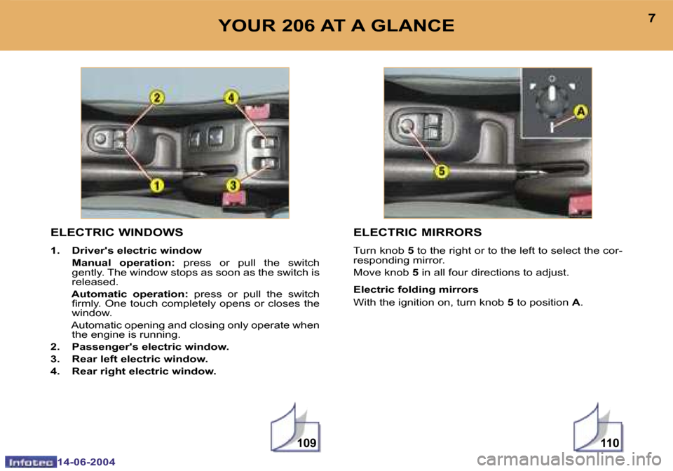 Peugeot 206 Dag 2004  Owners Manual �1�0�9�1�1�0
�6
�1�4�-�0�6�-�2�0�0�4
�7
�1�4�-�0�6�-�2�0�0�4
�E�L�E�C�T�R�I�C� �W�I�N�D�O�W�S
�1�.�  �D�r�i�v�e�r��s� �e�l�e�c�t�r�i�c� �w�i�n�d�o�w 
�  �M�a�n�u�a�l�  �o�p�e�r�a�t�i�o�n�:�  �p�r�e�s