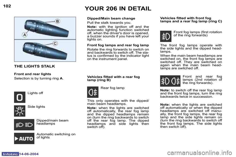 Peugeot 206 Dag 2004  Owners Manual �1�0�2
�1�4�-�0�6�-�2�0�0�4
�1�0�3
�1�4�-�0�6�-�2�0�0�4
�Y�O�U�R� �2�0�6� �I�N� �D�E�T�A�I�L
�T�H�E� �L�I�G�H�T�S� �S�T�A�L�K
�F�r�o�n�t� �a�n�d� �r�e�a�r� �l�i�g�h�t�s 
�S�e�l�e�c�t�i�o�n� �i�s� �b�y