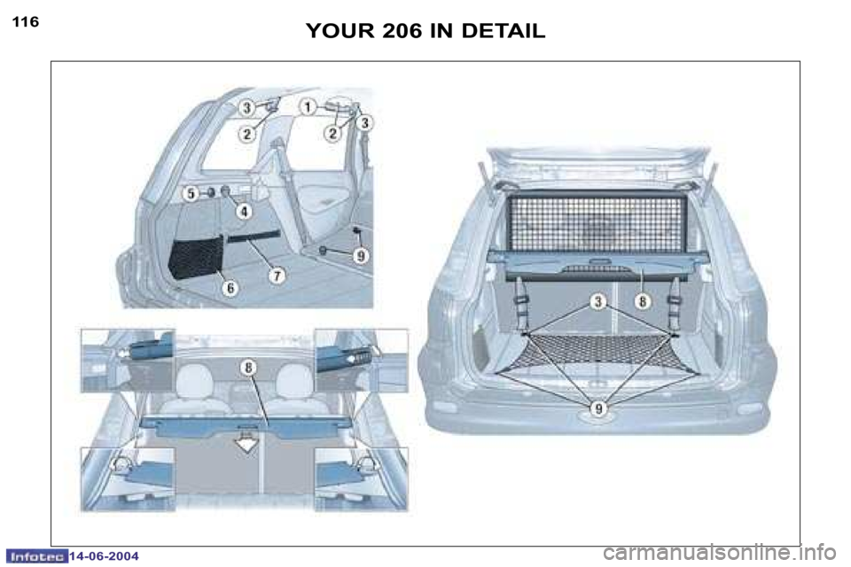 Peugeot 206 Dag 2004  Owners Manual �1�1�6
�1�4�-�0�6�-�2�0�0�4
�1�1�7
�1�4�-�0�6�-�2�0�0�4
�Y�O�U�R� �2�0�6� �I�N� �D�E�T�A�I�L  