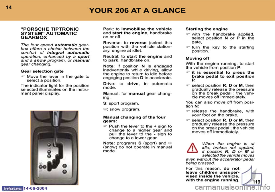 Peugeot 206 Dag 2004  Owners Manual �1�1�9
�1�4
�1�4�-�0�6�-�2�0�0�4
�1�5
�1�4�-�0�6�-�2�0�0�4
�Y�O�U�R� �2�0�6� �A�T� �A� �G�L�A�N�C�E
�"�P�O�R�S�C�H�E� �T�I�P�T�R�O�N�I�C�  
�S�Y�S�T�E�M�"� 
�A�U�T�O�M�A�T�I�C� 
�G�E�A�R�B�O�X
�T�h�e�