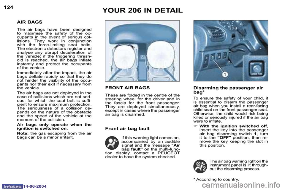 Peugeot 206 Dag 2004  Owners Manual �1�2�4
�1�4�-�0�6�-�2�0�0�4
�1�2�5
�1�4�-�0�6�-�2�0�0�4
�Y�O�U�R� �2�0�6� �I�N� �D�E�T�A�I�L
�A�I�R� �B�A�G�S
�T�h�e�  �a�i�r�  �b�a�g�s�  �h�a�v�e� �b�e�e�n�  �d�e�s�i�g�n�e�d� 
�t�o�  �m�a�x�i�m�i�s