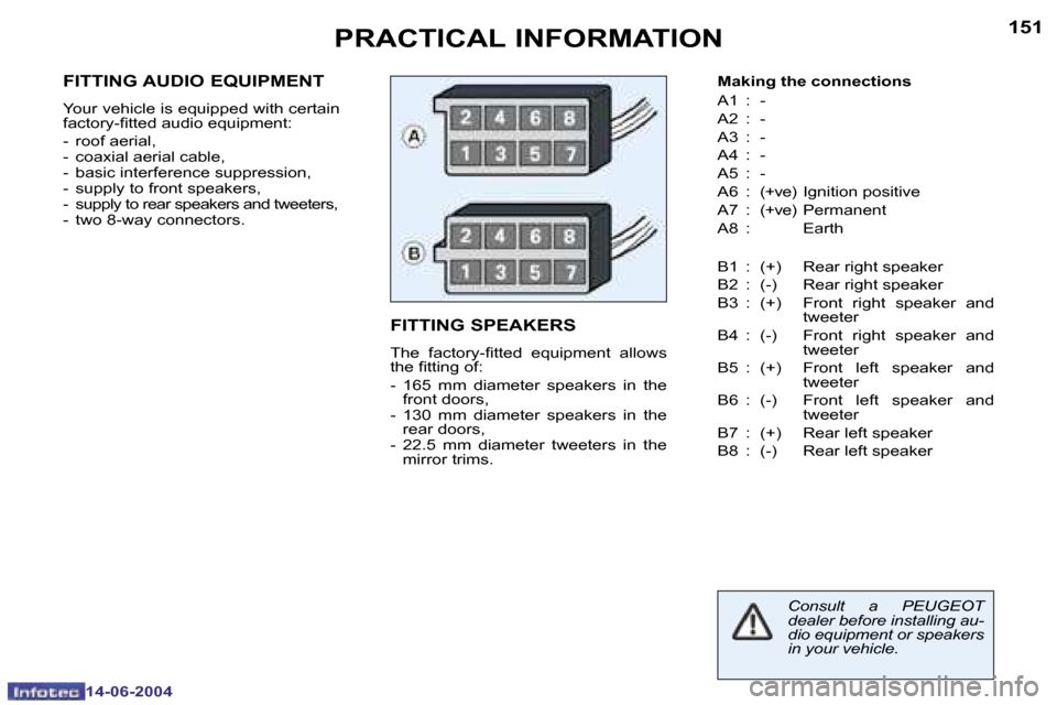 Peugeot 206 Dag 2004  Owners Manual �1�5�0
�1�4�-�0�6�-�2�0�0�4
�1�5�1
�1�4�-�0�6�-�2�0�0�4
�P�R�A�C�T�I�C�A�L� �I�N�F�O�R�M�A�T�I�O�N�F�I�T�T�I�N�G� �S�P�E�A�K�E�R�S� 
�T�h�e�  �f�a�c�t�o�r�y�-�i�t�t�e�d�  �e�q�u�i�p�m�e�n�t�  �a�l�l�o