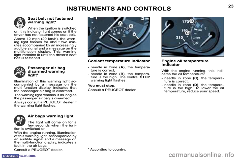 Peugeot 206 Dag 2004  Owners Manual �2�2
�1�4�-�0�6�-�2�0�0�4
�2�3
�1�4�-�0�6�-�2�0�0�4
�S�e�a�t� �b�e�l�t� �n�o�t� �f�a�s�t�e�n�e�d�  
�w�a�r�n�i�n�g� �l�i�g�h�t�*
�W�h�e�n� �t�h�e� �i�g�n�i�t�i�o�n� �i�s� �s�w�i�t�c�h�e�d� 
�o�n�,� �t