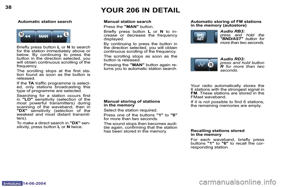 Peugeot 206 Dag 2004  Owners Manual �3�8
�1�4�-�0�6�-�2�0�0�4
�3�9
�1�4�-�0�6�-�2�0�0�4
�Y�O�U�R� �2�0�6� �I�N� �D�E�T�A�I�L
�M�a�n�u�a�l� �s�t�a�t�i�o�n� �s�e�a�r�c�h 
�P�r�e�s�s� �t�h�e� �"�M�A�N�"� �b�u�t�t�o�n�.
�B�r�i�e�l�y�  �p�r�