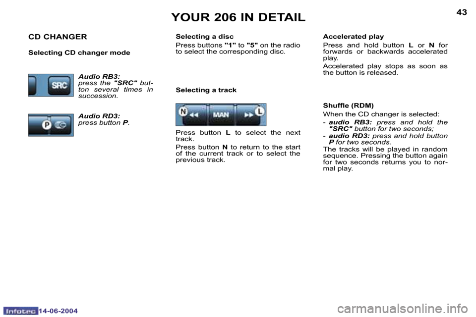 Peugeot 206 Dag 2004  Owners Manual �4�2
�1�4�-�0�6�-�2�0�0�4
�4�3
�1�4�-�0�6�-�2�0�0�4
�Y�O�U�R� �2�0�6� �I�N� �D�E�T�A�I�L
�S�e�l�e�c�t�i�n�g� �a� �t�r�a�c�k�S�h�u�f�l�e� �(�R�D�M�) 
�W�h�e�n� �t�h�e� �C�D� �c�h�a�n�g�e�r� �i�s� �s�e�
