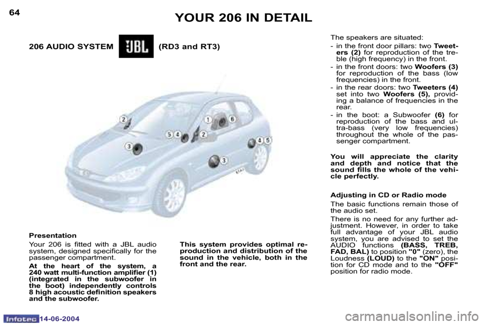 Peugeot 206 Dag 2004  Owners Manual �6�4
�1�4�-�0�6�-�2�0�0�4
�Y�O�U�R� �2�0�6� �I�N� �D�E�T�A�I�L
�2�0�6� �A�U�D�I�O� �S�Y�S�T�E�M�  �(�R�D�3� �a�n�d� �R�T�3�)� 
�P�r�e�s�e�n�t�a�t�i�o�n 
�Y�o�u�r�  �2�0�6�  �i�s�  �i�t�t�e�d�  �w�i�t�