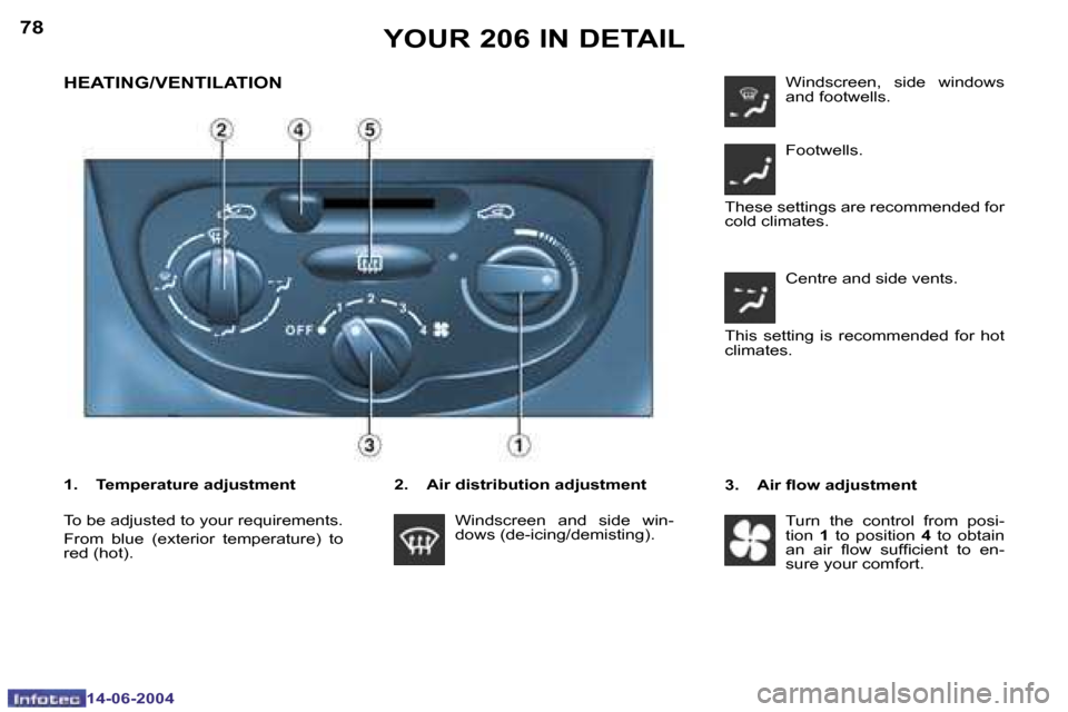 Peugeot 206 Dag 2004  Owners Manual �7�8
�1�4�-�0�6�-�2�0�0�4
�7�9
�1�4�-�0�6�-�2�0�0�4
�H�E�A�T�I�N�G�/�V�E�N�T�I�L�A�T�I�O�N
�2�.�  �A�i�r� �d�i�s�t�r�i�b�u�t�i�o�n� �a�d�j�u�s�t�m�e�n�t
�Y�O�U�R� �2�0�6� �I�N� �D�E�T�A�I�L
�1�.�  �T�