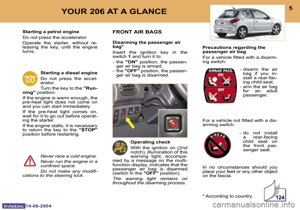 Peugeot 206 Dag 2004  Owners Manual �1�2�4
�4
�1�4�-�0�6�-�2�0�0�4
�5
�1�4�-�0�6�-�2�0�0�4
�Y�O�U�R� �2�0�6� �A�T� �A� �G�L�A�N�C�E
�P�r�e�c�a�u�t�i�o�n�s� �r�e�g�a�r�d�i�n�g� �t�h�e�  
�p�a�s�s�e�n�g�e�r� �a�i�r� �b�a�g 
�F�o�r� �a� �v