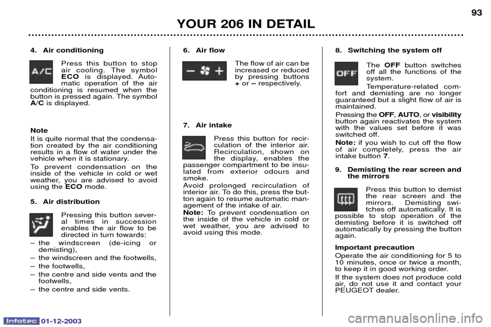 Peugeot 206 Dag 2003.5  Owners Manual 01-12-2003
YOUR 206 IN DETAIL93
5. Air distribution
	  # 		
 
 
	  	
	#	 	    #	
		/
 	 		  	
 