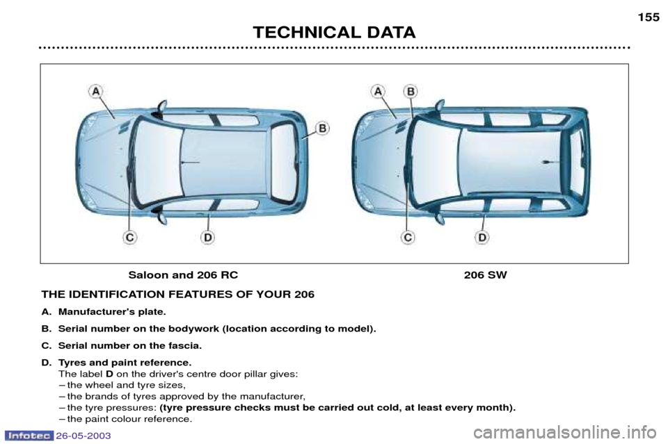 Peugeot 206 Dag 2003  Owners Manual 26-05-2003
TECHNICAL DATA155
THE IDENTIFICATION FEATURES OF YOUR 206 
A. Manufacturers plate.
B. Serial number on the bodywork (location according to model).
C. Serial number on the fascia.
D. Tyres 