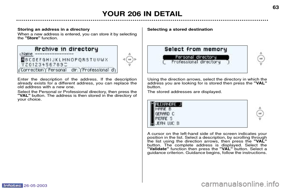 Peugeot 206 Dag 2003  Owners Manual 26-05-2003
YOUR 206 IN DETAIL
Storing an address in a directory When a new address is entered, you can store it by selecting the "Store" function.Selecting a stored destination
Enter the description o