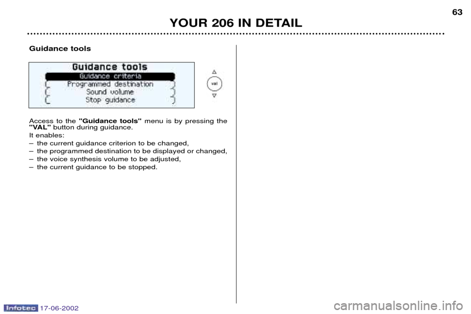 Peugeot 206 Dag 2002  Owners Manual 17-06-2002
YOUR 206 IN DETAIL63
Guidance tools Access to the 
"Guidance tools" menu is by pressing the
"VAL" button during guidance.
It enables: 
Ð the current guidance criterion to be changed,
Ð th