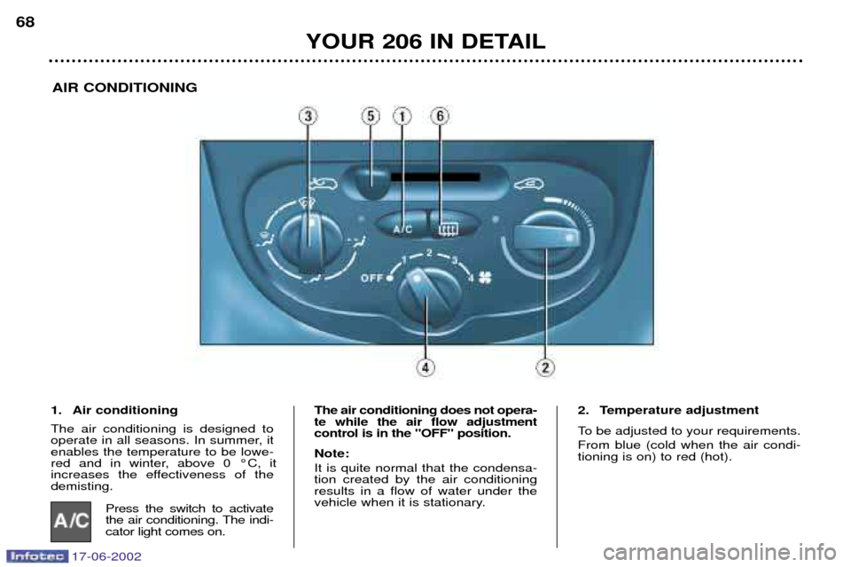 Peugeot 206 Dag 2002  Owners Manual 17-06-2002
YOUR 206 IN DETAIL
68
AIR CONDITIONING
1. Air conditioning The air conditioning is designed to 
operate in all seasons. In summer, itenables the temperature to be lowe-
red and in winter, a