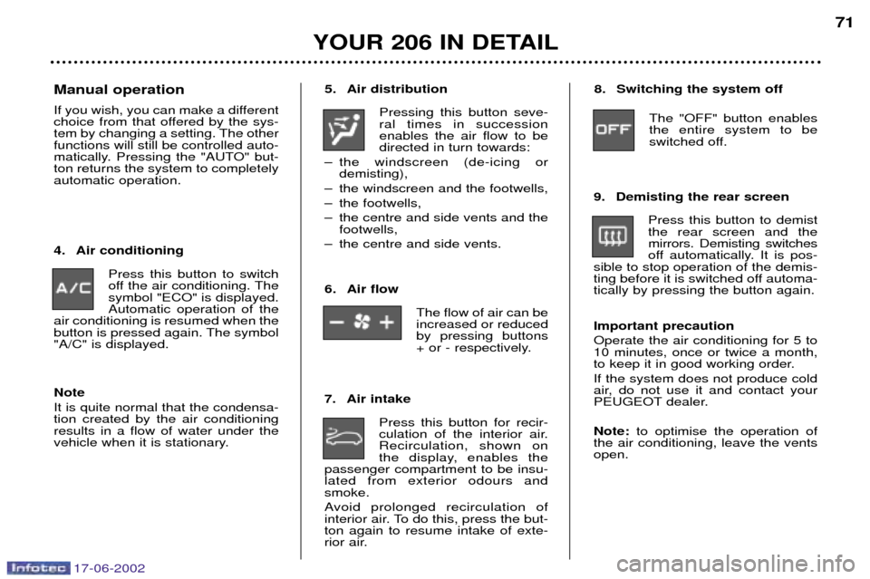 Peugeot 206 Dag 2002  Owners Manual 17-06-2002
YOUR 206 IN DETAIL71
5. Air distribution
Pressing this button seve- ral times in successionenables the air flow to bedirected in turn towards:
Ð the windscreen (de-icing or demisting),
Ð 