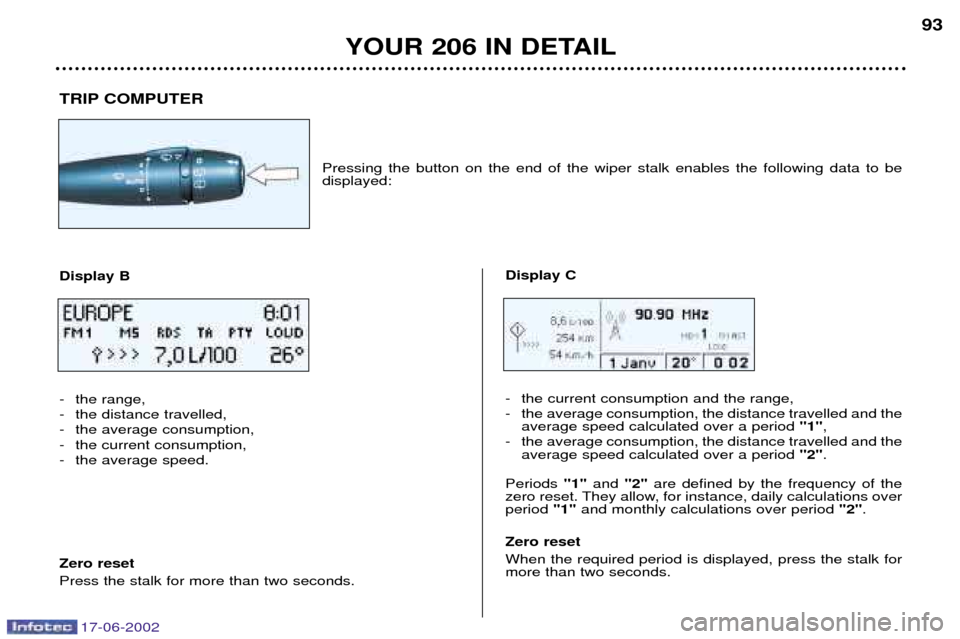Peugeot 206 Dag 2002  Owners Manual 17-06-2002
YOUR 206 IN DETAIL93
TRIP COMPUTER Pressing the button on the end of the wiper stalk enables the following data to be  displayed:
Display B 
- the range, 
- the distance travelled,
- the av